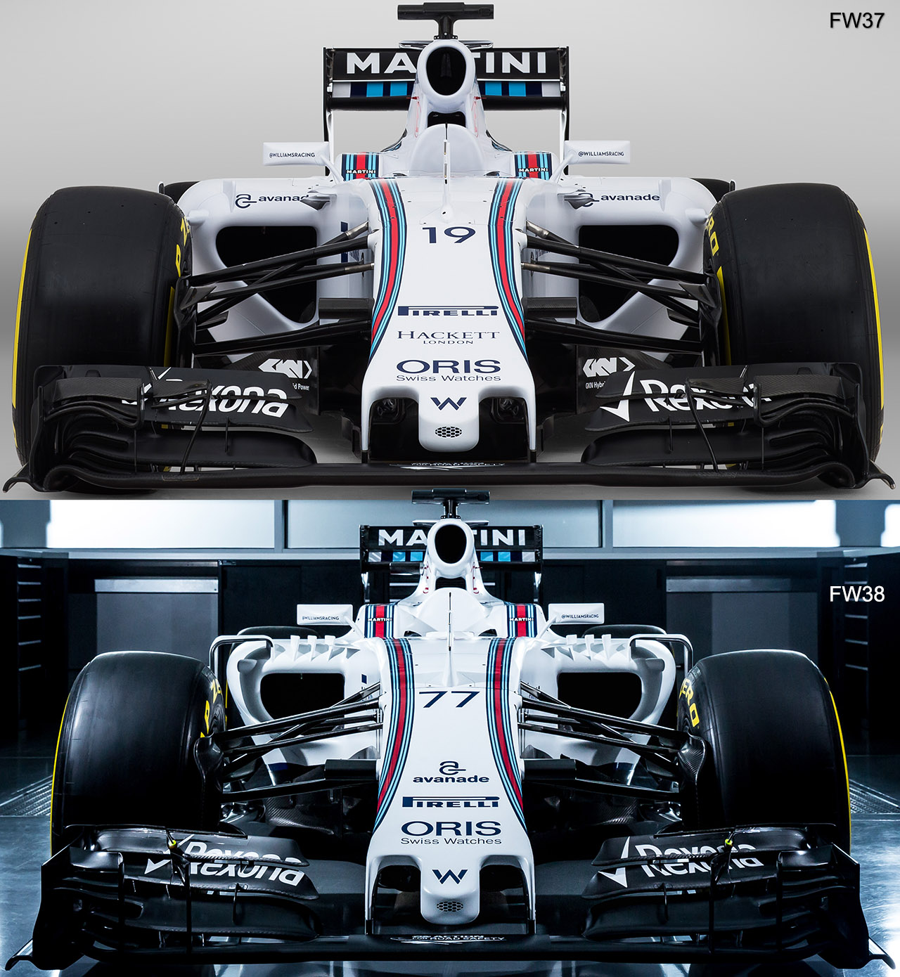 Srovnání loňského Williamsu FW37 s novým FW38 zepředu